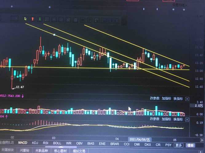 满冠体育网页- 法甲争冠集团差距缩小至三分  